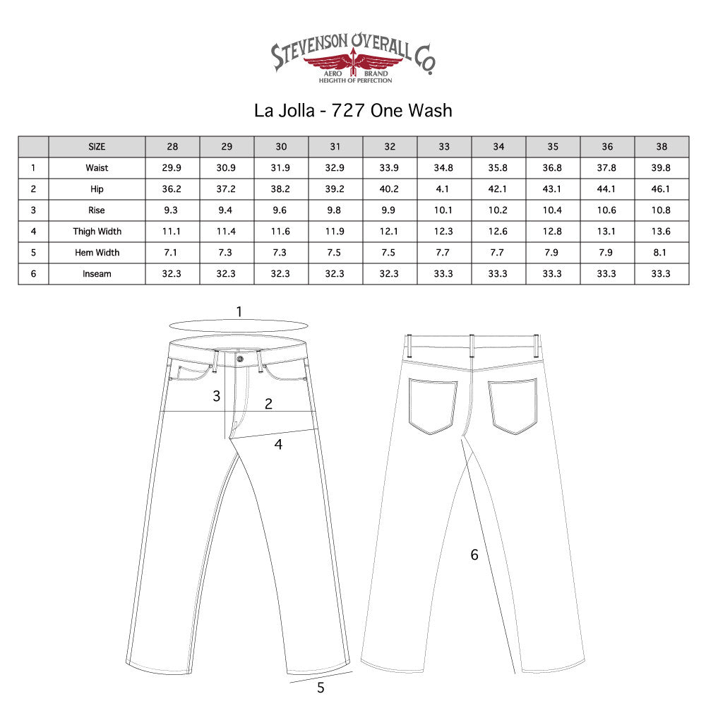 Stevenson Overall Co. La Jolla 727-RXX Japanese Selvedge Denim Jeans